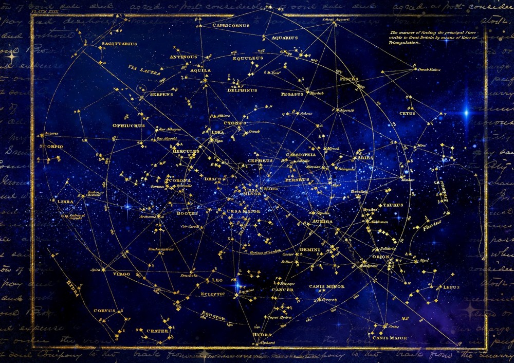 Astrologia siderale e tropicale