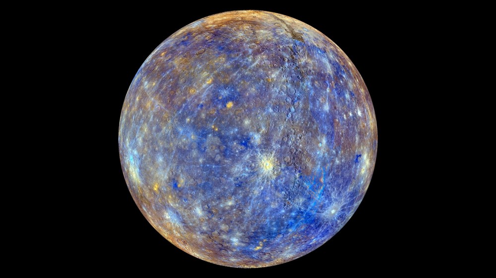Mercurio retrogrado